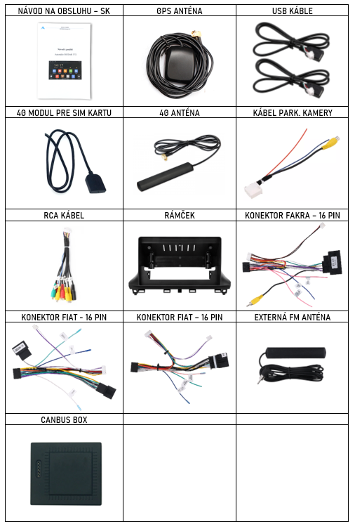 SK_Příslušenství pro Isudar T72+T75 chytré autorádio Fiat Scudo III 24+ evtech.cz